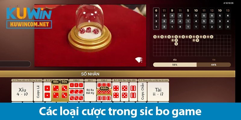 Sicbo game: Cách chơi và bí quyết giúp bạn dễ dàng chiến thắng